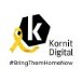 Kornit